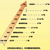 晒W(xu└)郡(y┤ng)啻ρ仂進敬rg娼畜業議處M(j━n)v殻